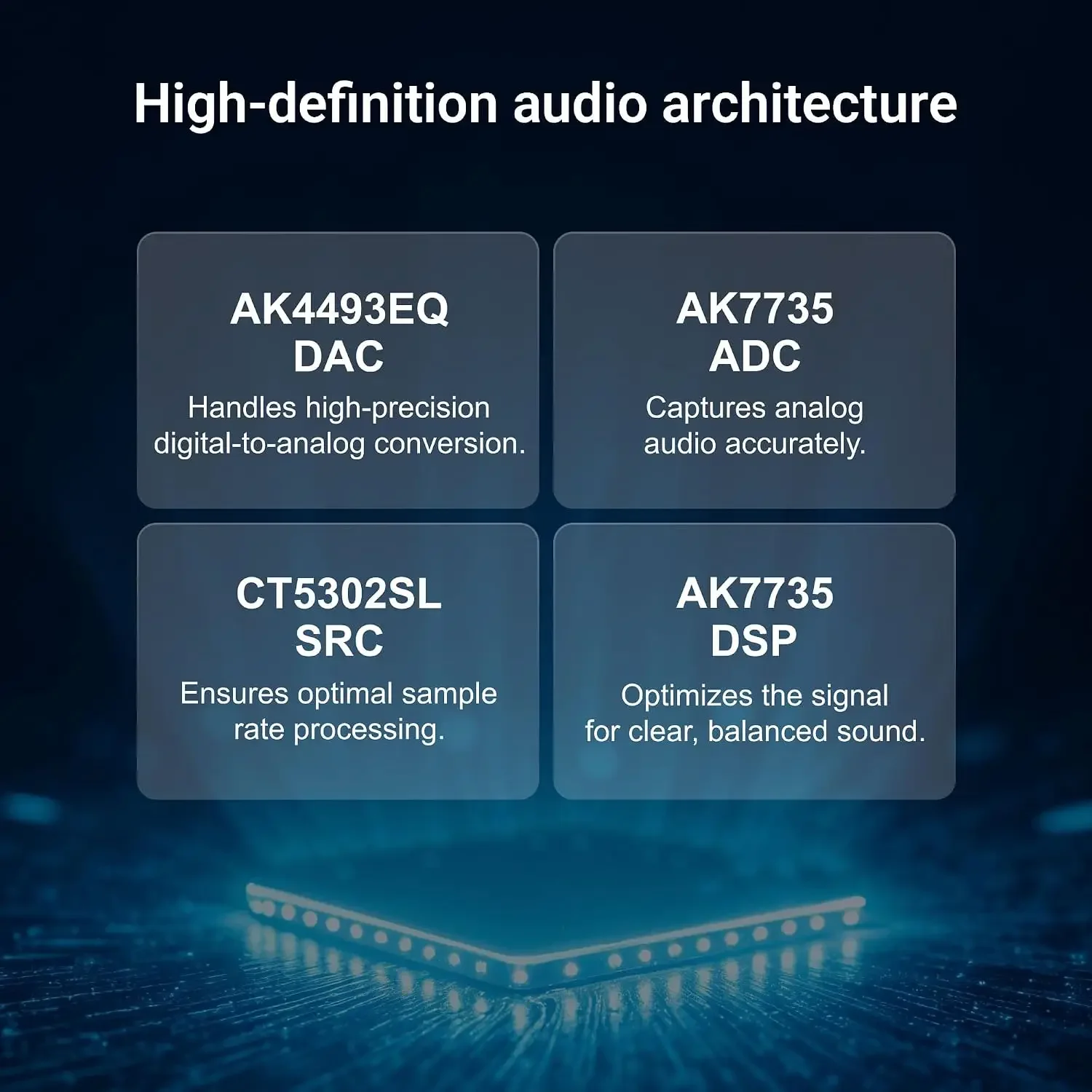 Arylic LP100 Wireless Music St - Audio Music Google ulasan dan harga