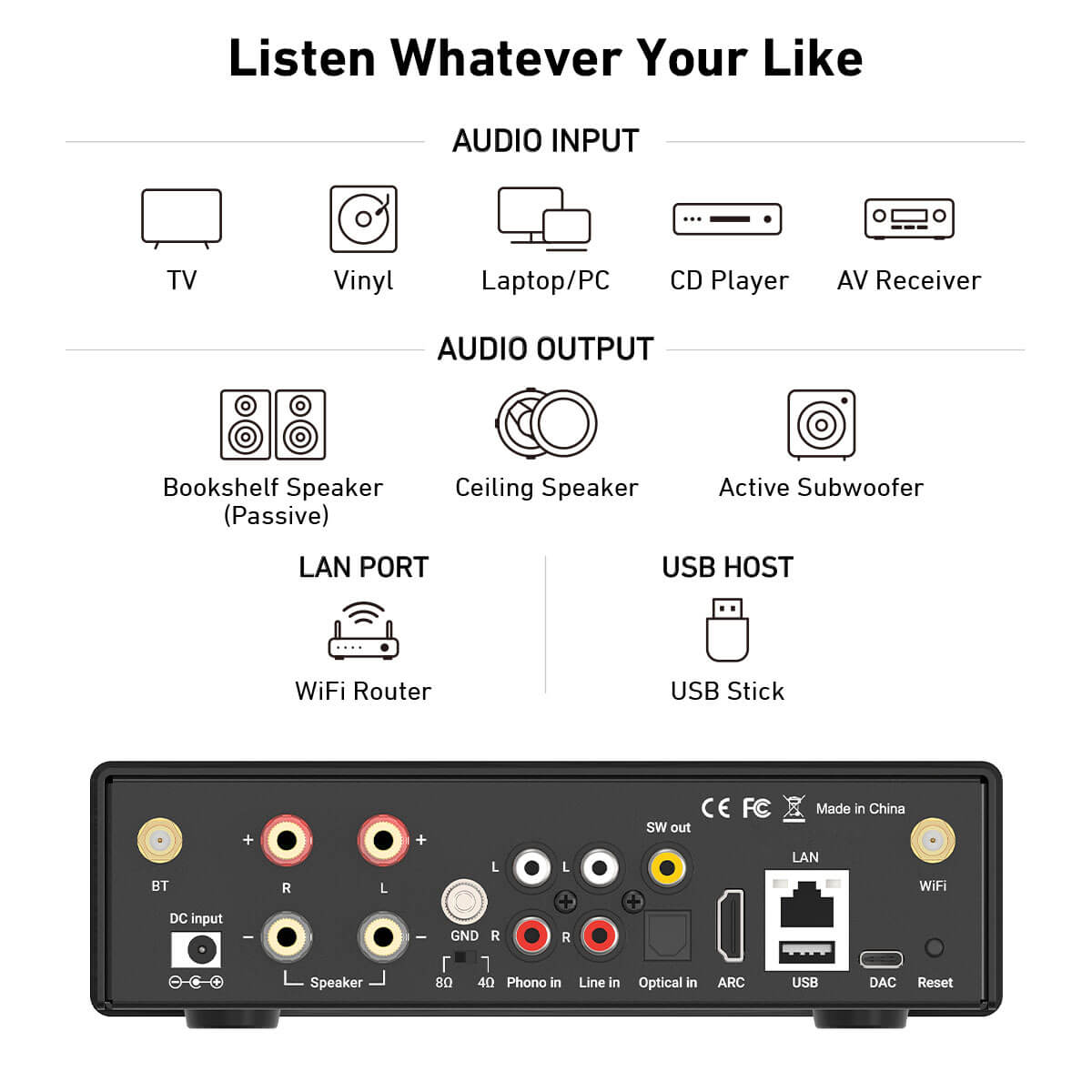 50Wx2 Wireless AirPlay2 HDMI A - Audio Music Google ulasan dan harga