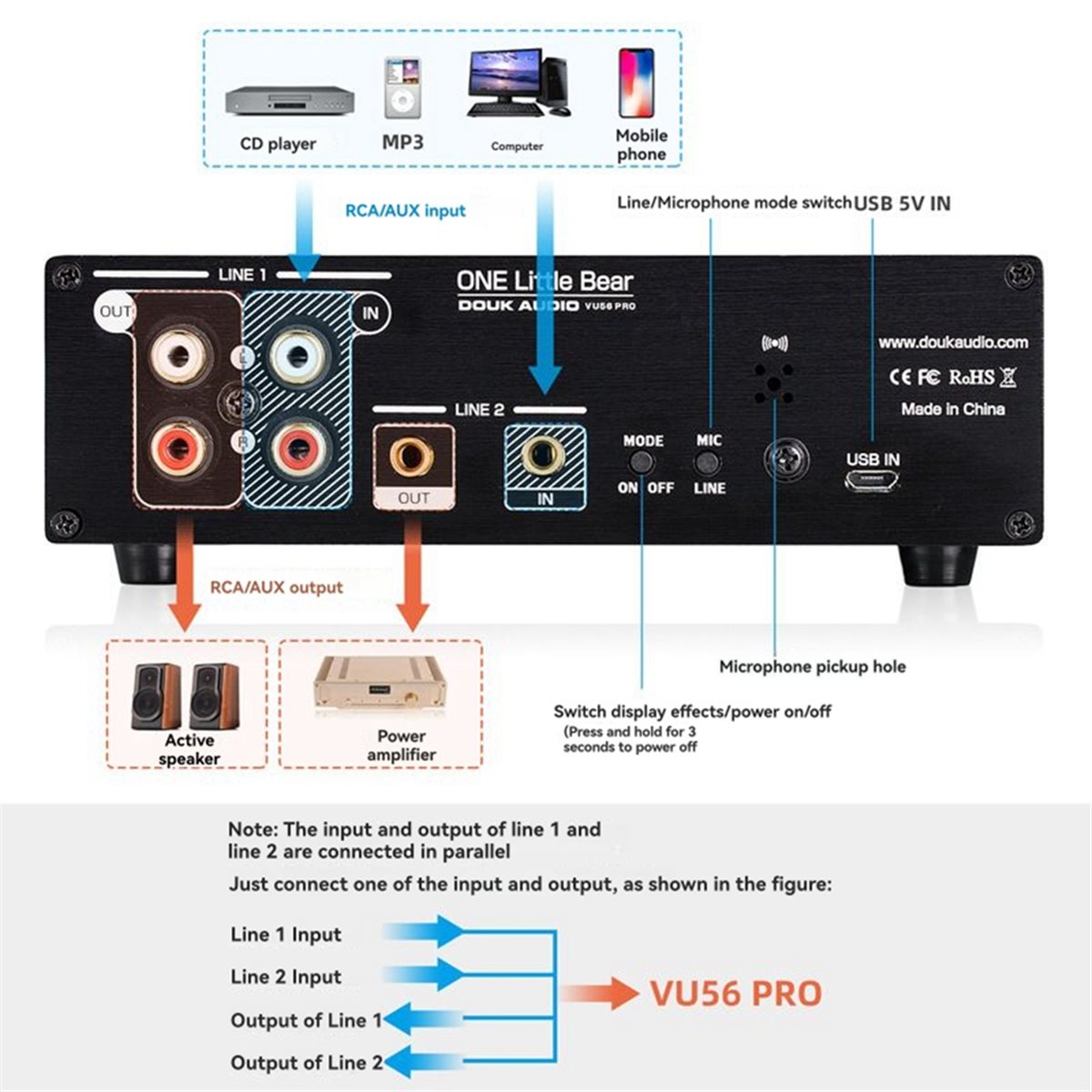 A40I VU56-PRO Dual Channel Mus - Audio And Music Splitter ulasan dan harga