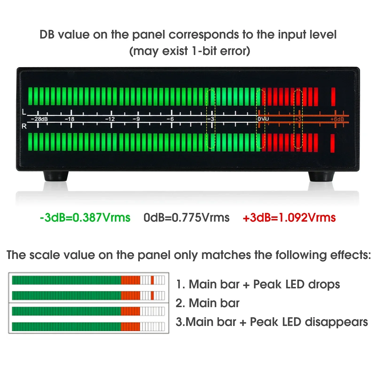 Douk Audio Dual Channel LED So - Audio And Music Splitter ulasan dan harga