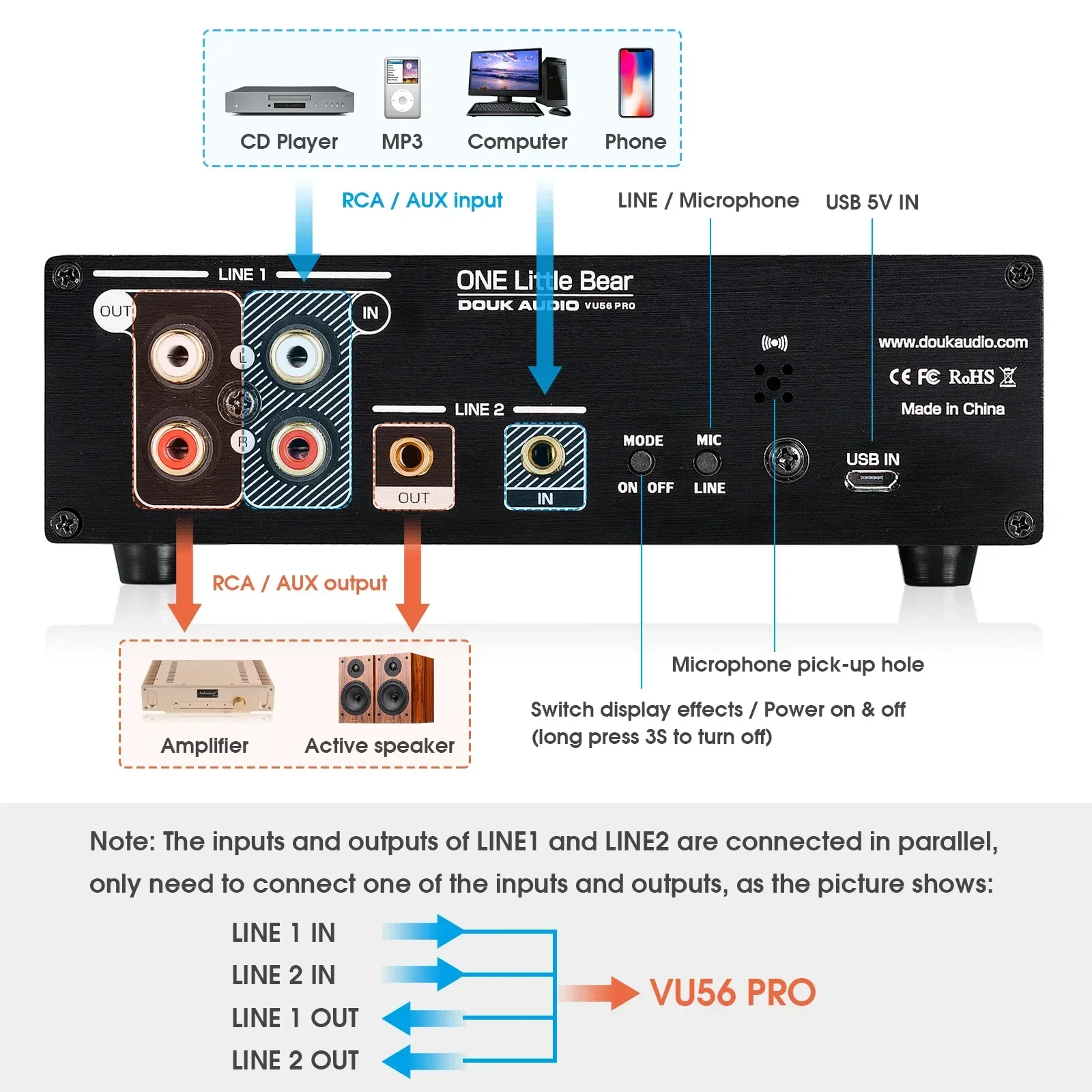 Douk Audio Dual Channel LED So - Audio And Music Splitter ulasan dan harga
