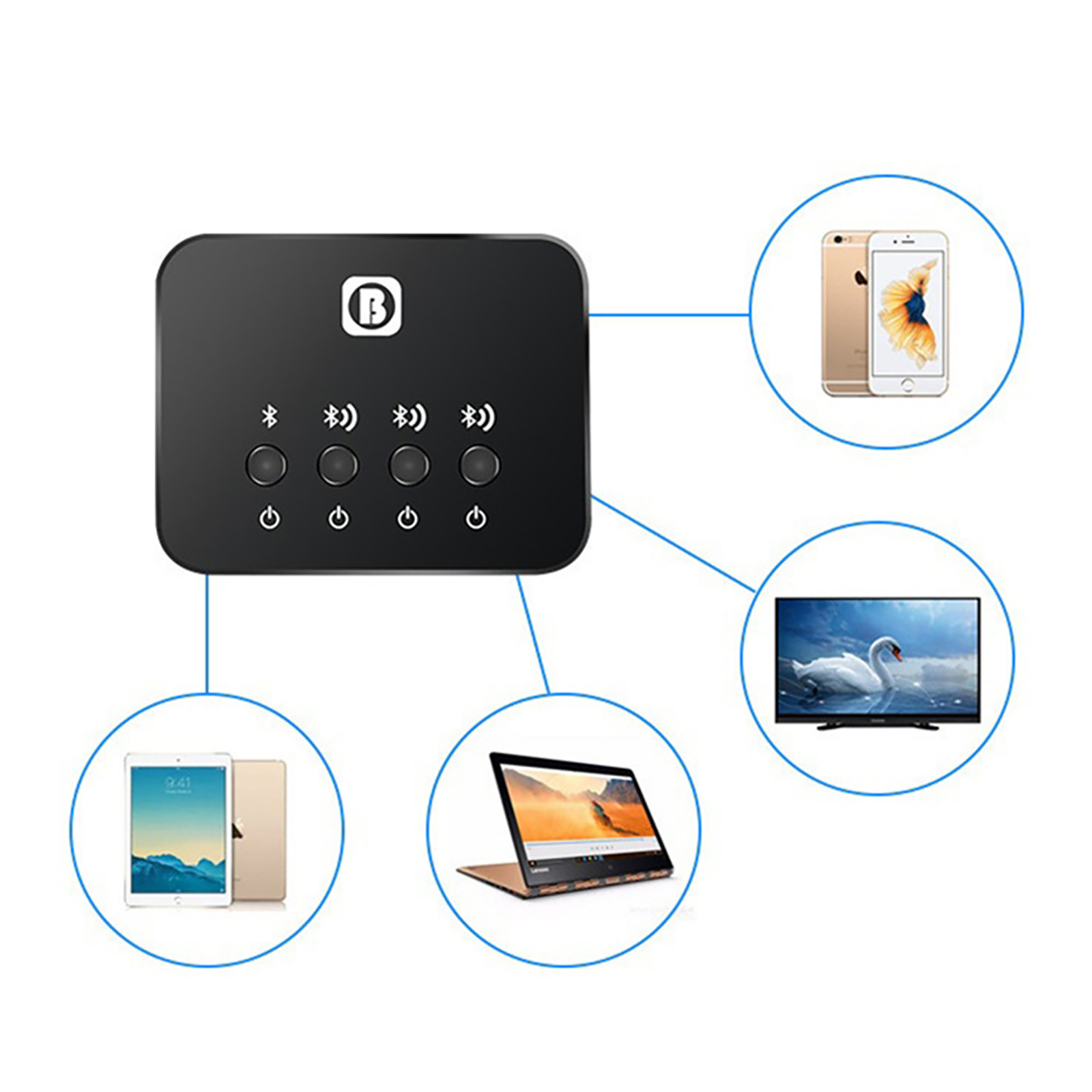1 to 3 Bluetooth 4.0 Stereo La - Audio And Music Splitter ulasan dan harga