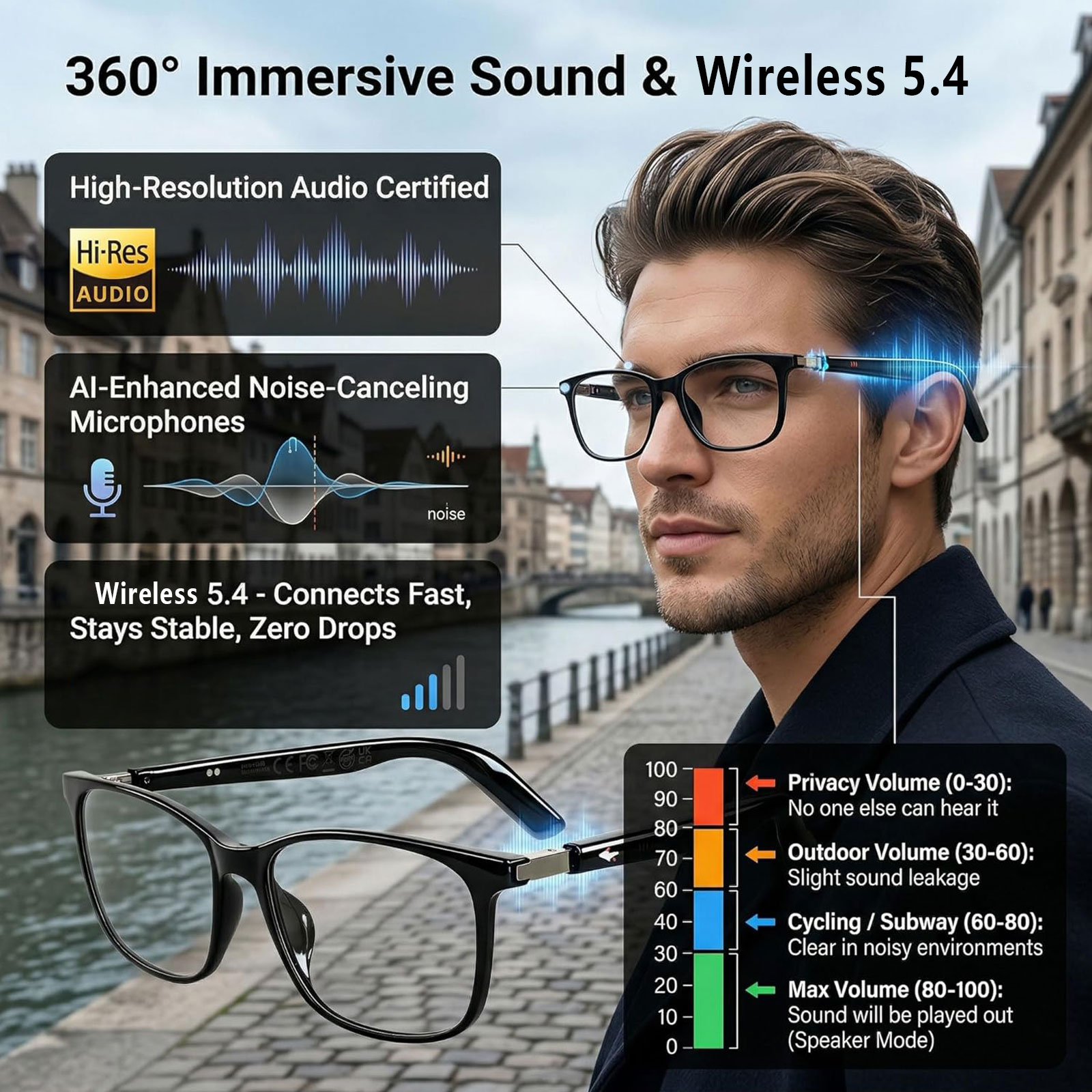 Smart Audio Glasses with Real- - Audio Music Voice ulasan dan harga